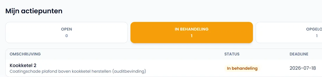 KD-actiepunt met rapportnummer en deadline