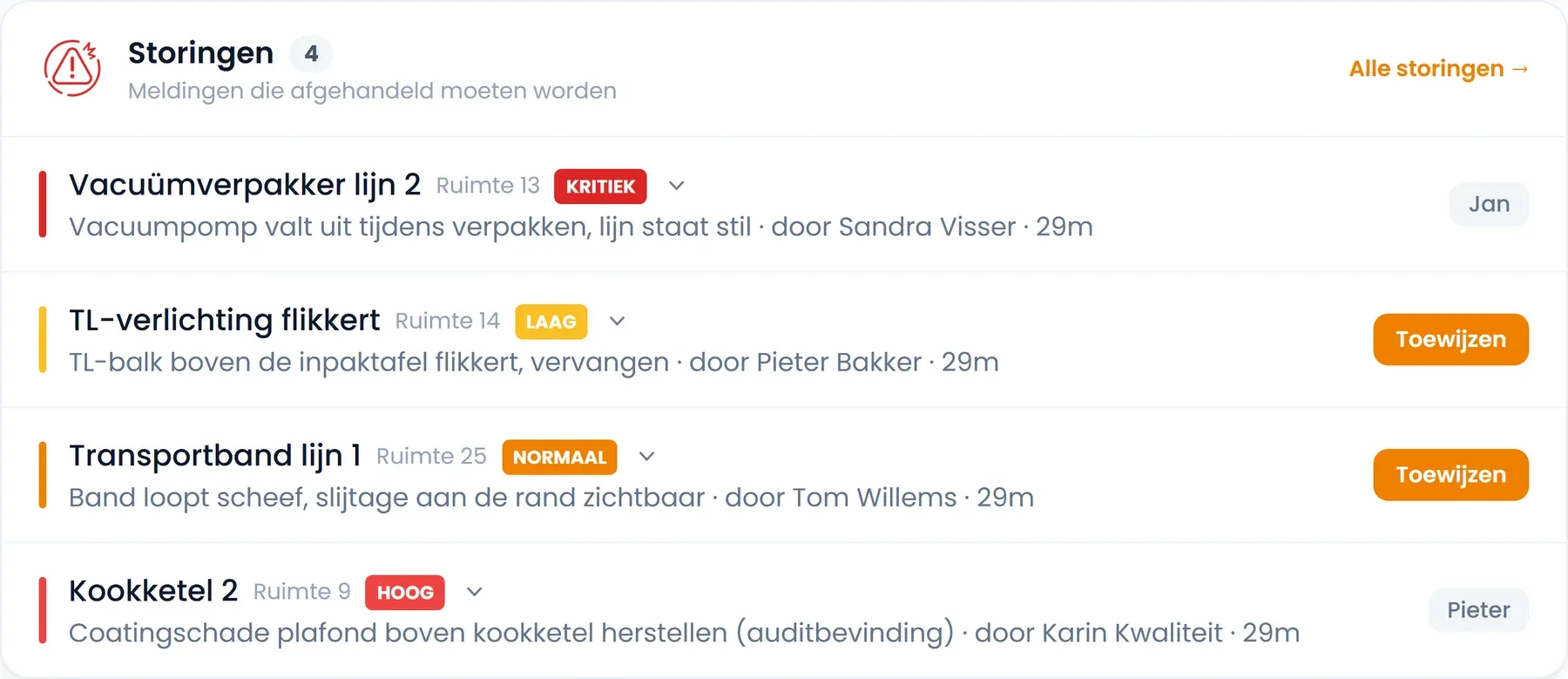 Storingsoverzicht met urgentie en toewijzing